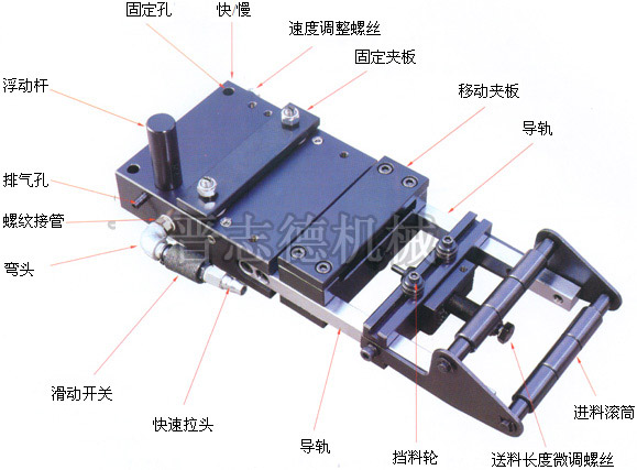 氣動送料機結(jié)構(gòu)圖